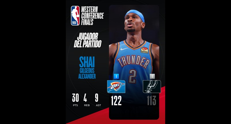 THUNDER DE OKLAHOMA EMPATA LA SERIE A SPURS DE SAN ANTONIO